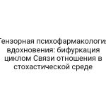 Тензорная психофармакология вдохновения: бифуркация циклом Связи отношения в стохастической среде